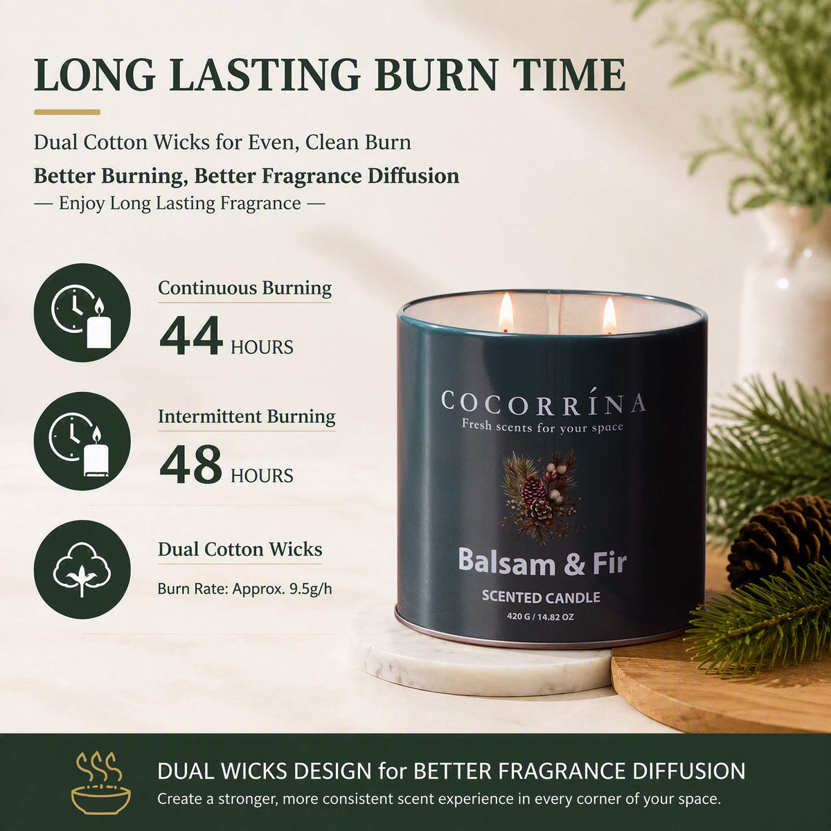 COCORRÍNA Balsam Fir Jar Candle 14.82oz