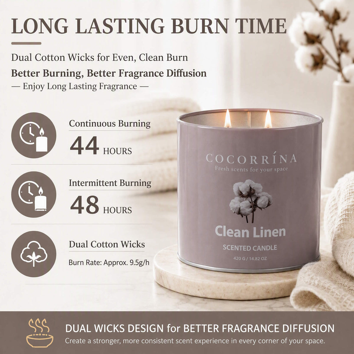 COCORRÍNA Clean Linen Jar Candle 14.82oz