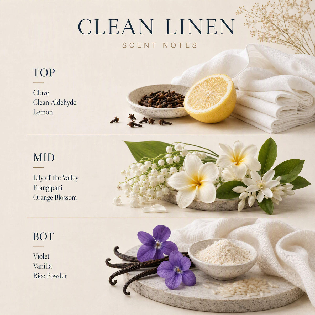 COCORRÍNA Clean Linen Jar Candle 14.82oz