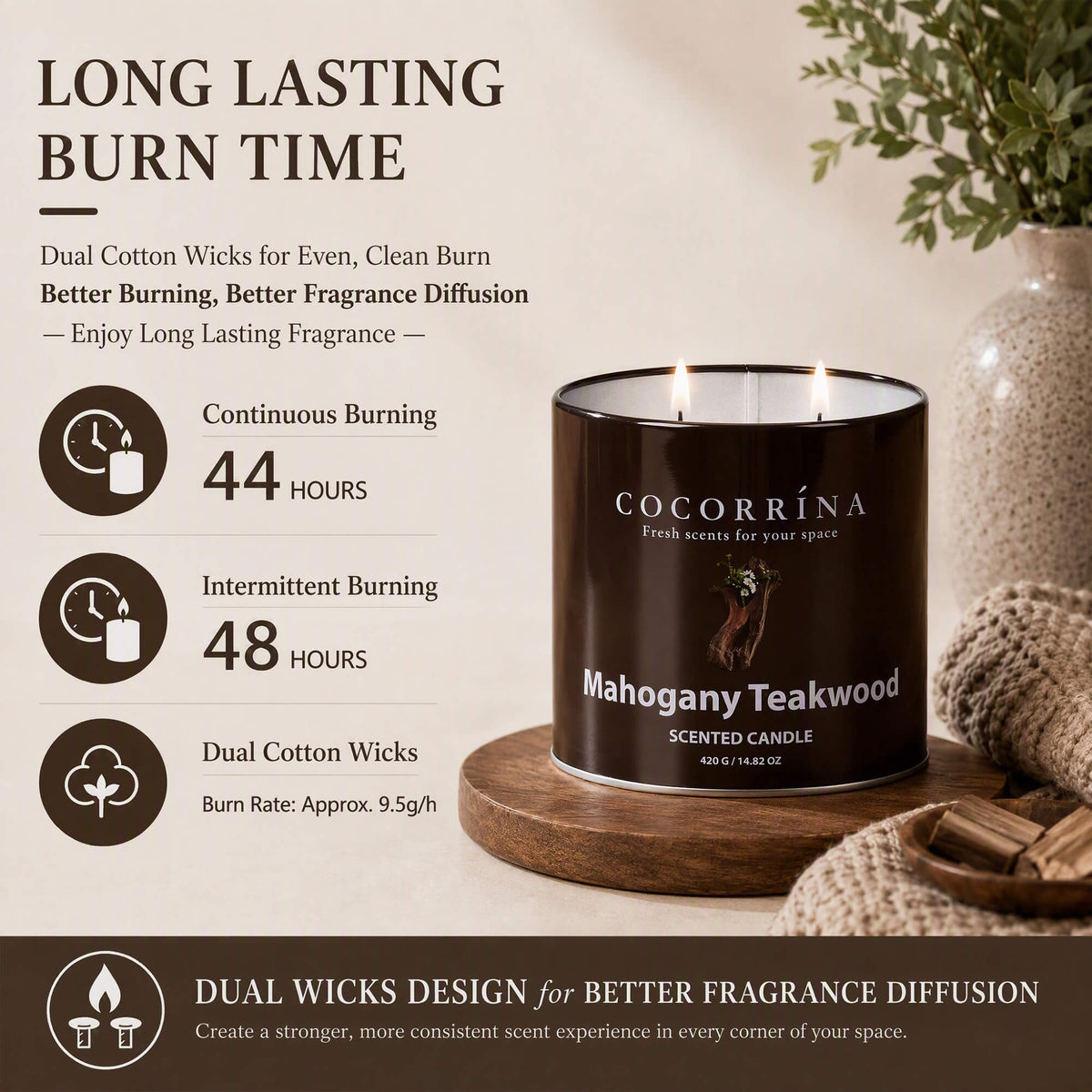 COCORRÍNA Mahogany Teakwood Candle 14.82oz