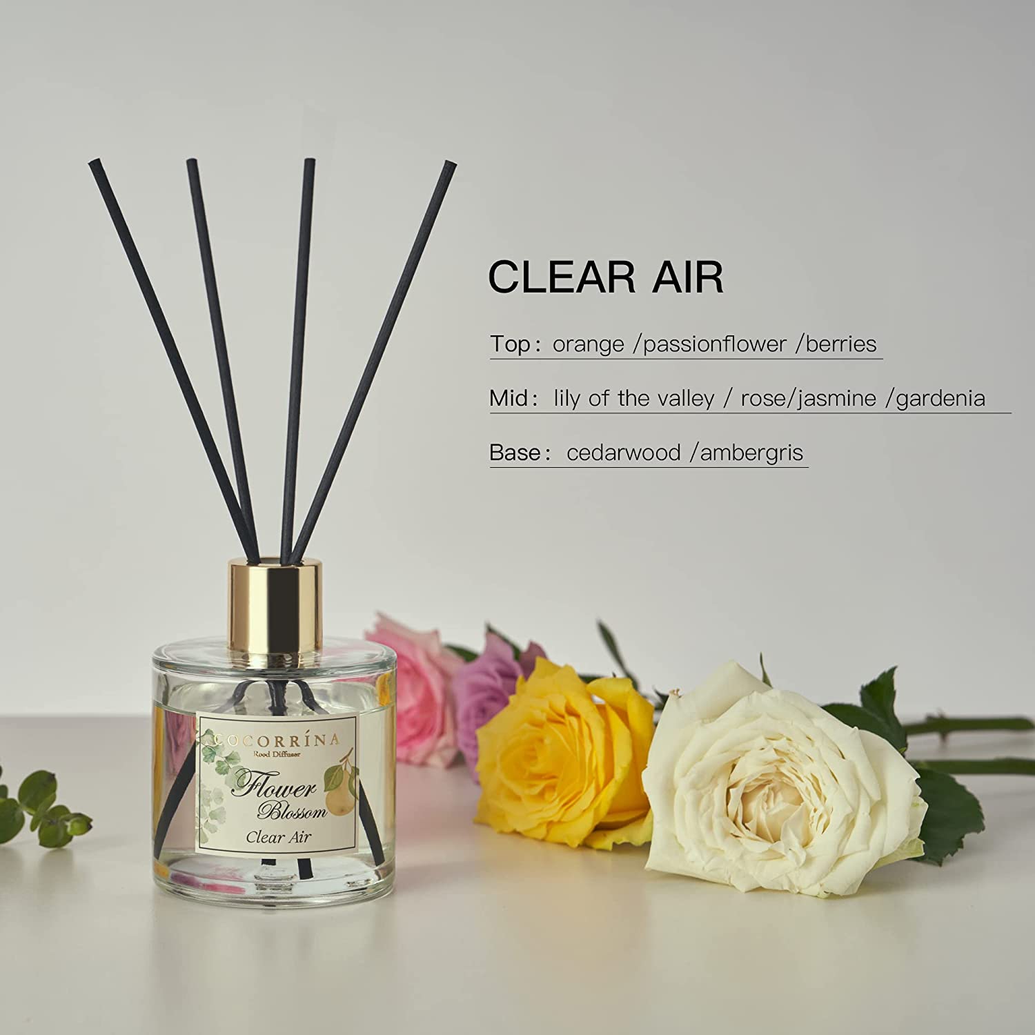 Scents