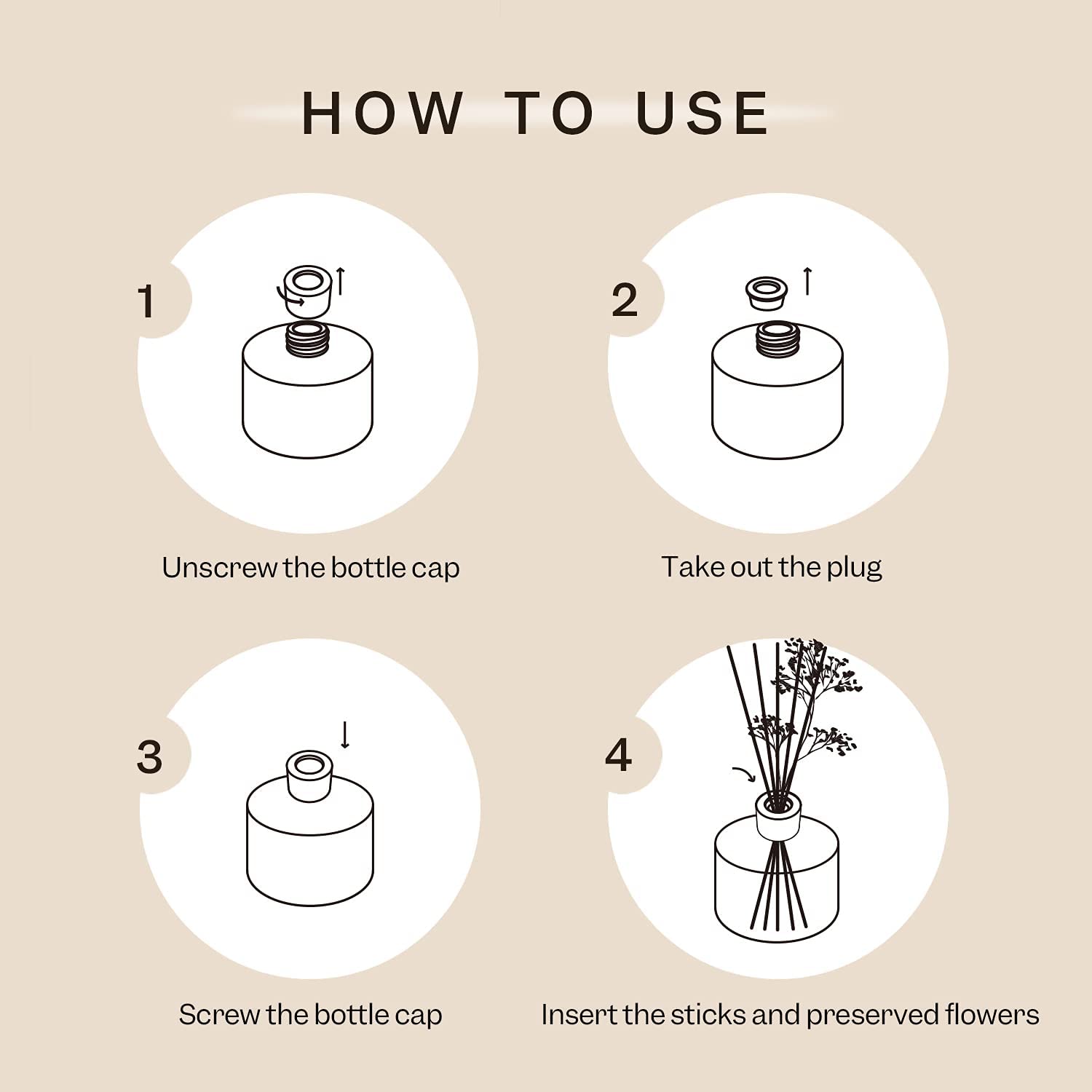 how to use