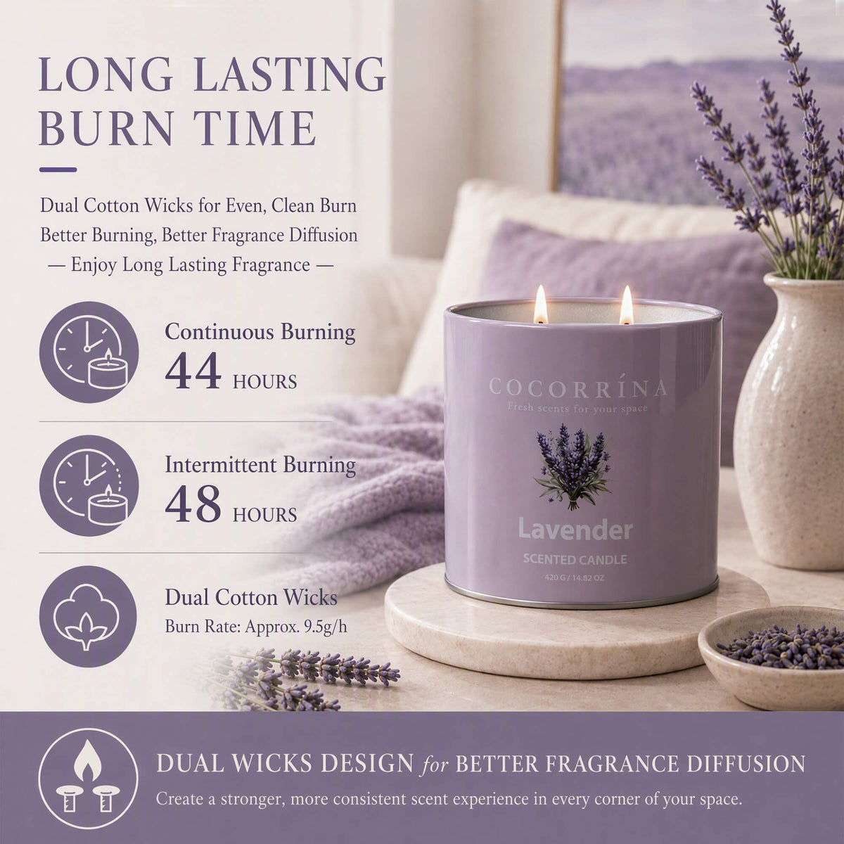 COCORRÍNA Lavender Jar Candle 14.82oz