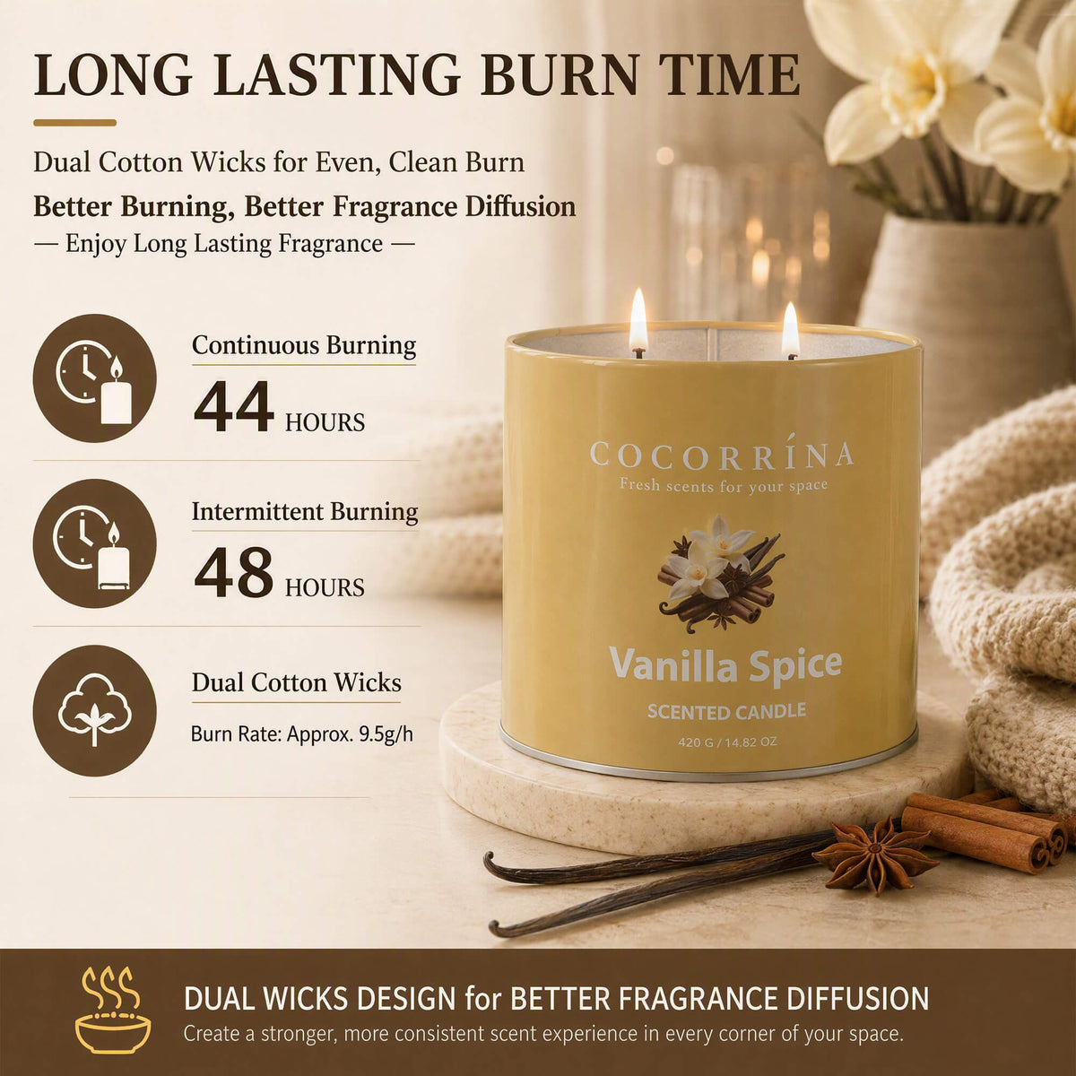 COCORRÍNA Vanilla Spice Candle 14.82oz